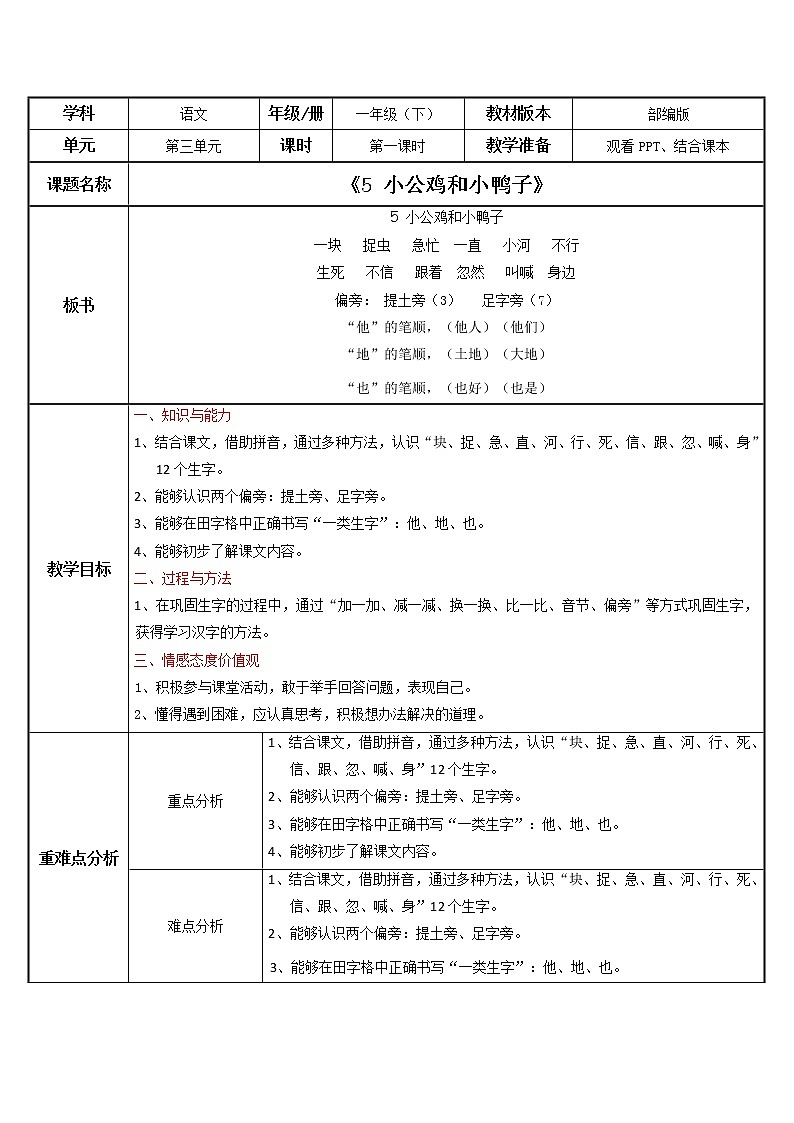 部编版语文一下《小公鸡和小鸭子》第一课时 课件PPT(送教案)01