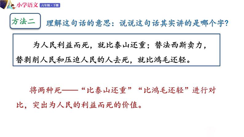 六年级下册语文授课课件 第四单元 12.为人民服务 第二课时 部编版第6页