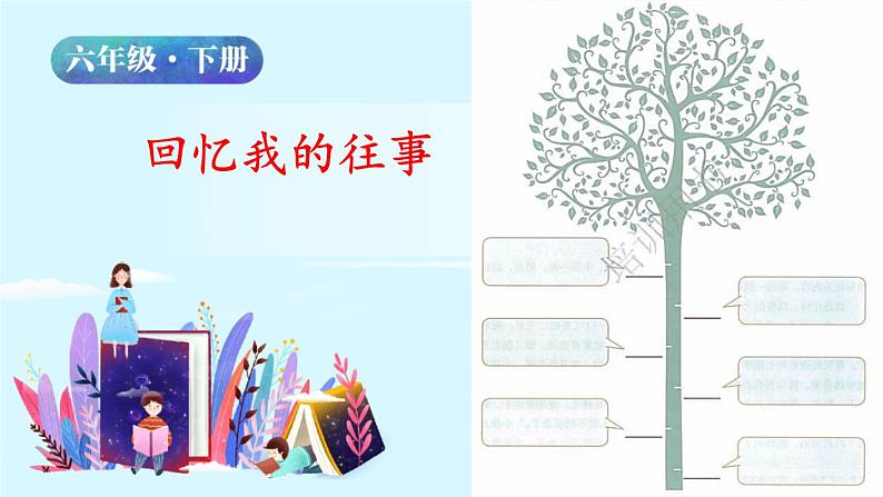 六年级下册语文授课课件 第六单元 回忆往事 第三课时 部编版第2页