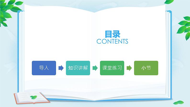 部编版语文二年级上册 2我是什么(课件)第2页
