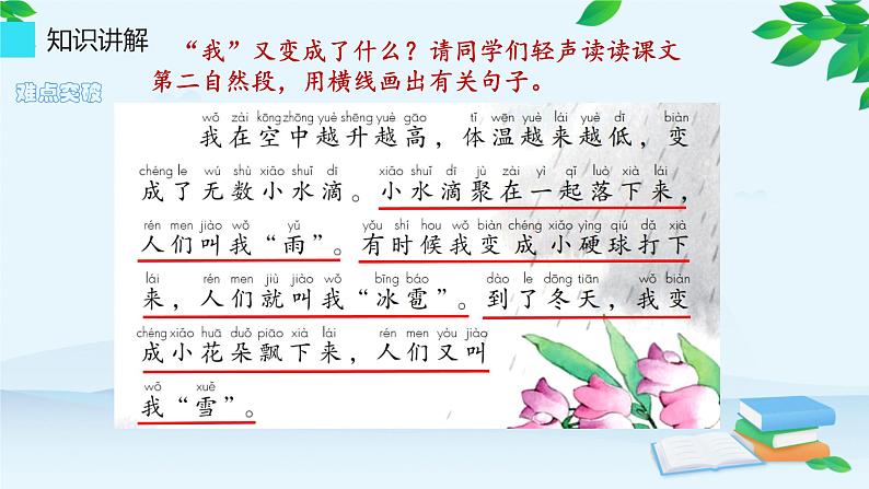 部编版语文二年级上册 2我是什么(课件)第7页