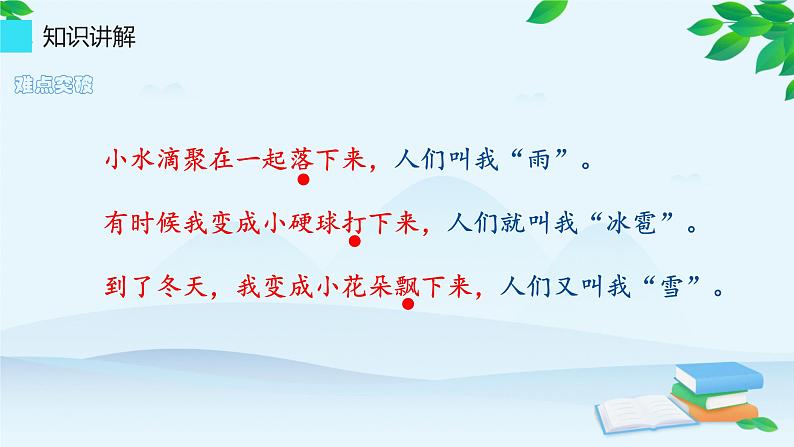 部编版语文二年级上册 2我是什么(课件)第8页