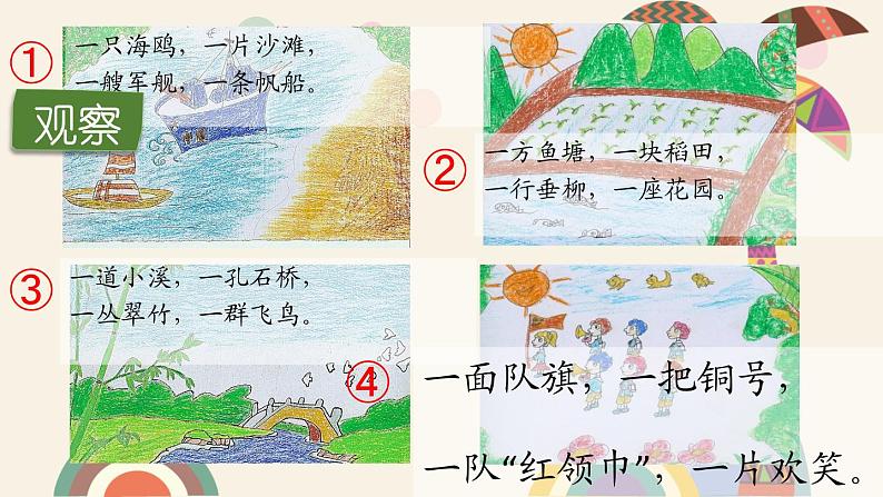 部编版语文二年级上册 1 场景歌》教学(课件)07