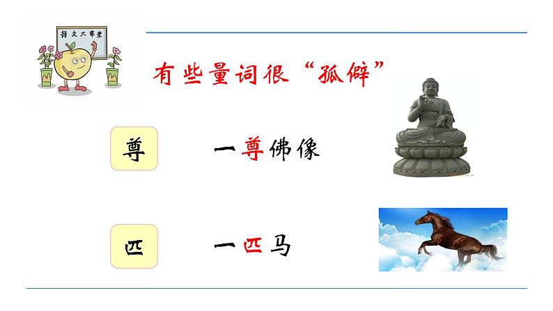 部编版语文二年级上册 1 场景歌(课件)第6页