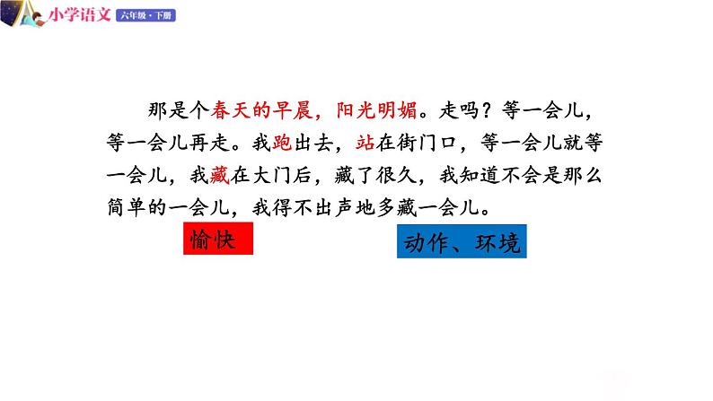 六年级下册语文授课课件 第三单元 9.那是星期天 第二课时 部编版第7页