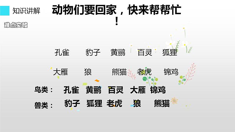 部编版语文二年级上册 3 拍手歌(课件)第8页