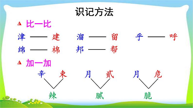 最新部编版二年级语文下册语文园地三优课课件PPT07