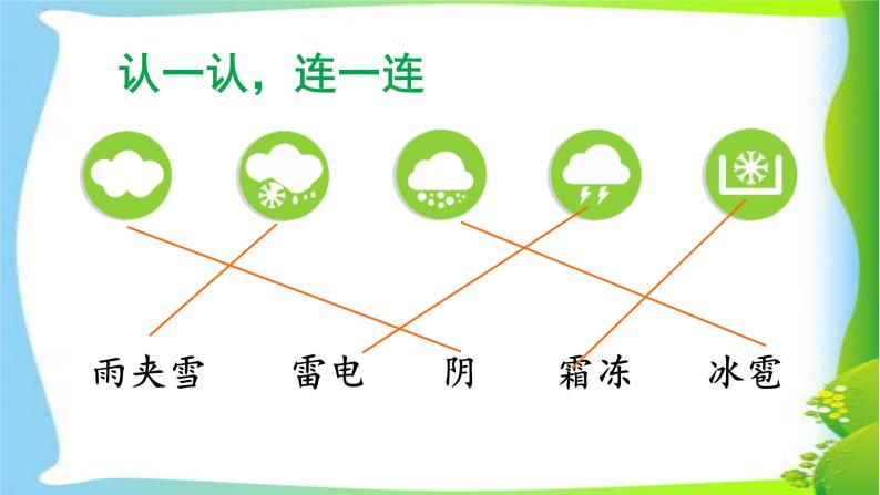 最新部编版一年级语文下册语文园地一优课课件PPT07