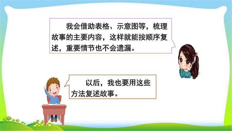 最新部编版三年级语文下册语文园地八优课课件PPT第4页