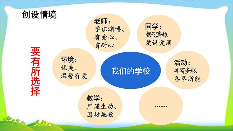 最新部编版六年级语文下册口语交际:即兴发言优课课件PPT05