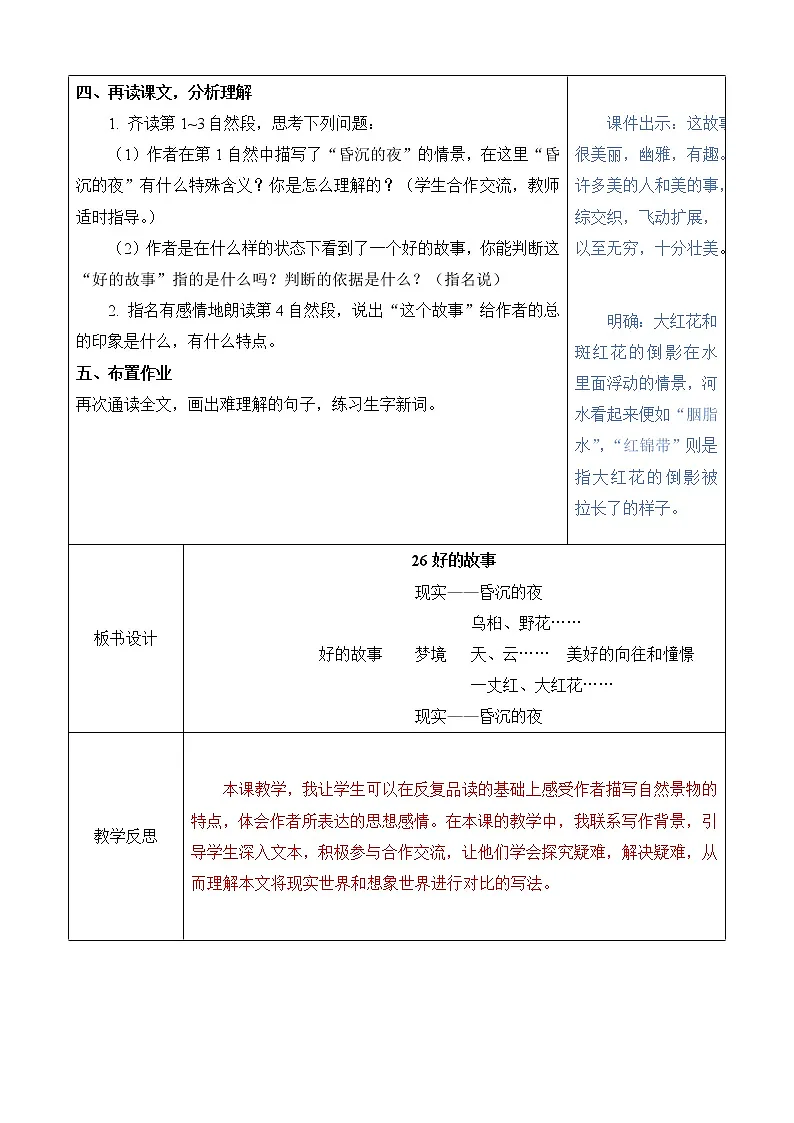 (部编版)六年级语文上册第八单元26 好的故事教案第2页