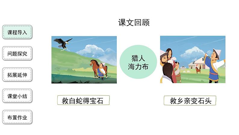 2021-2022学年部编版五年级语文上册9《猎人海力布》(课件)02