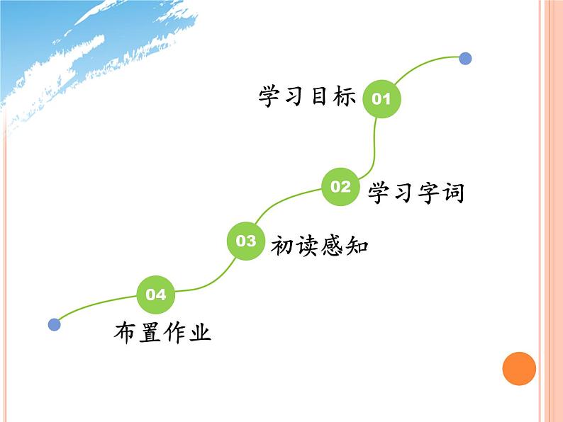 五年级下册语文课件 14 刷子李 第一课时 部编版(共13张PPT)02