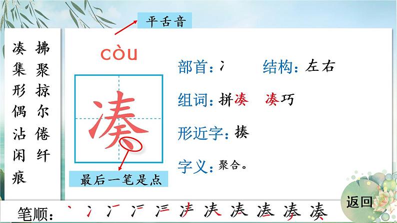 2 燕子 生字教学课件(含自动播放配音)03