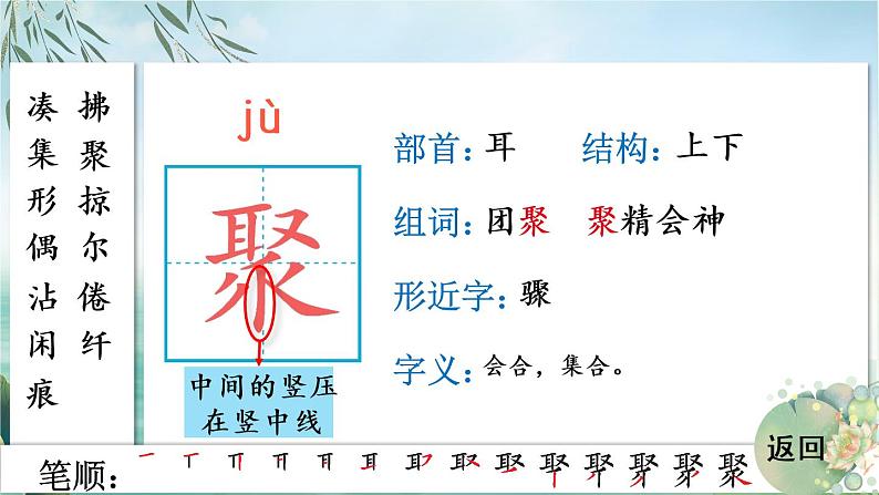 2 燕子 生字教学课件(含自动播放配音)06