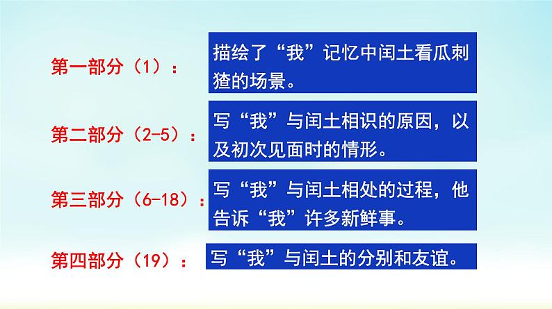 部编版六年级上册语文《少年闰土》课件第8页