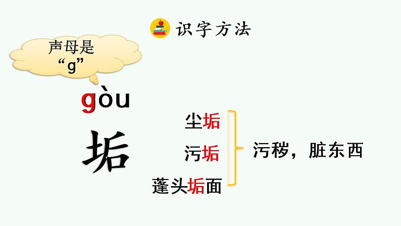 部编版语文四年级下册12 在天晴了的时候优质课件+素材07