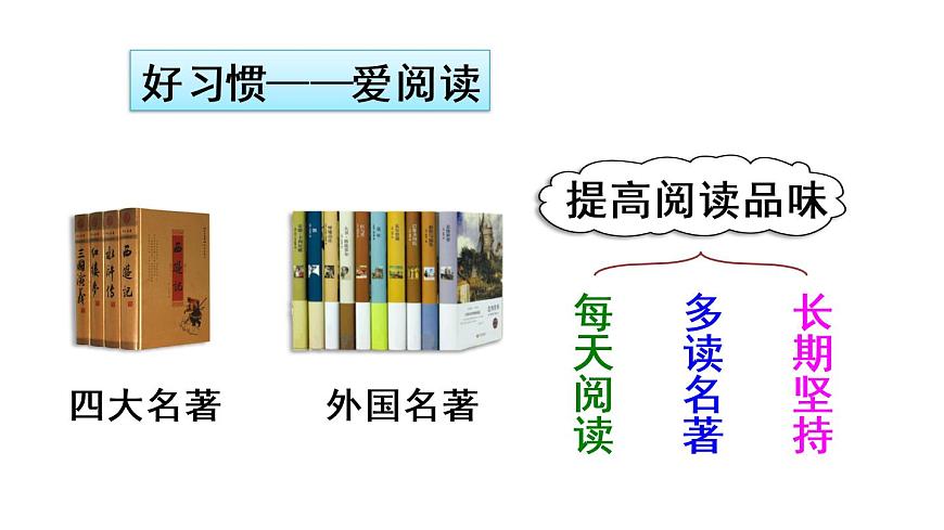 語文園地第5頁