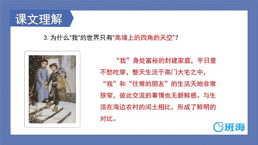 部編版語文六年級(jí)上冊(cè)-25.少年閏土 第2課時(shí)【優(yōu)秀課件】第7頁(yè)
