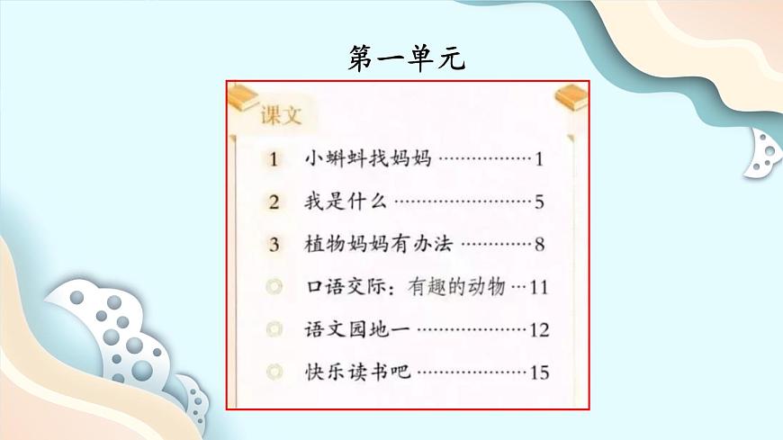 部編版 語文二年級(jí)上冊(cè) 第一單元知識(shí)復(fù)習(xí)課件PPT第2頁