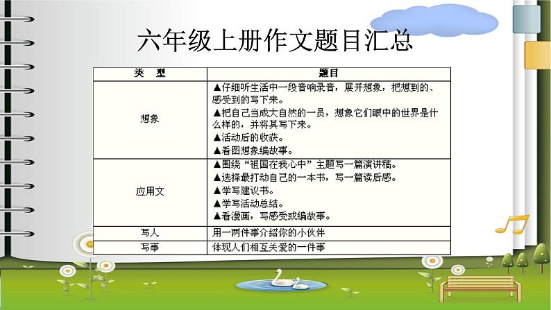 人教版六年级语文下册期末作文复习优质课件PPT第2页