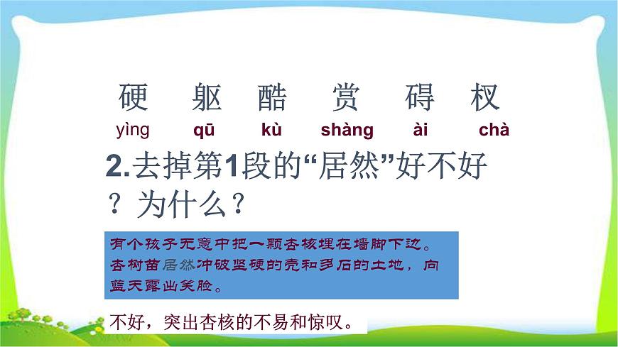 小升初語文復(fù)習(xí)童話寓言閱讀完美課件PPT第4頁(yè)