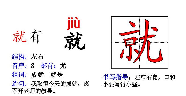 部编版二年级语文上册新生字卡片:偏旁部首、组词造句带拼音学案第2页