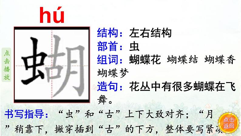 2.祖父的园子 生字课件(笔顺动漫)第3页