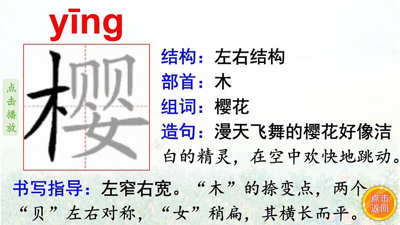 2.祖父的园子 生字课件(笔顺动漫)第7页