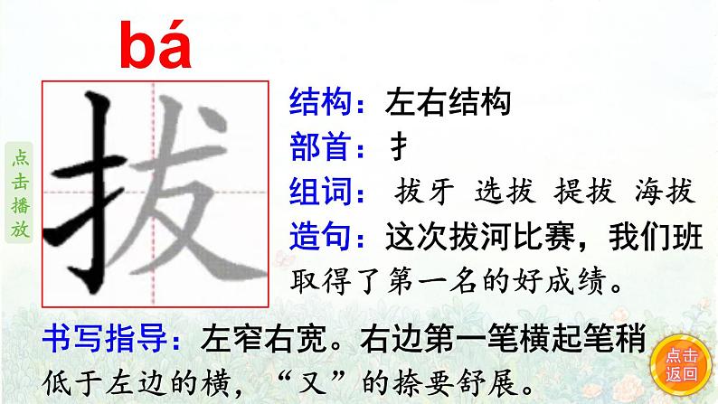 2.祖父的园子 生字课件(笔顺动漫)第8页