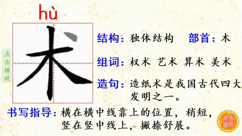 10.纸的发明  生字课件（笔顺动漫）02