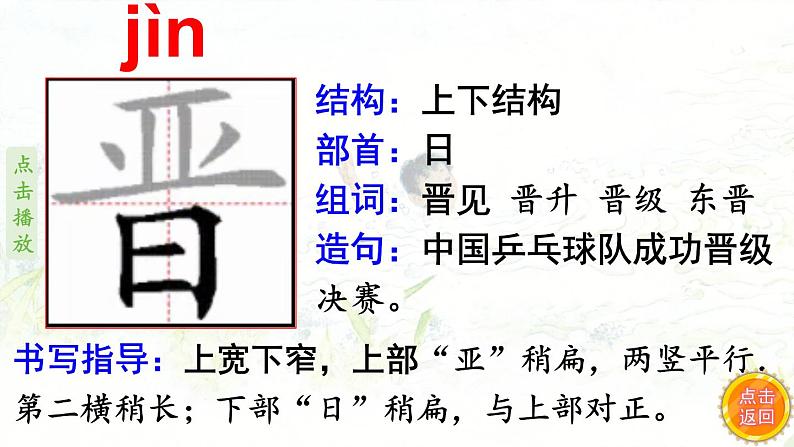 18.小英雄雨来 生字课件(笔顺动漫)第2页