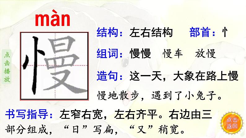 19.大象的耳朵 生字课件(笔画动漫)第4页
