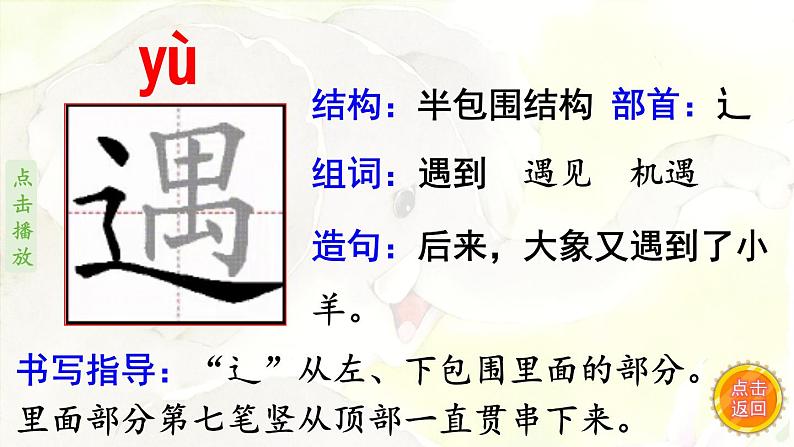19.大象的耳朵 生字课件(笔画动漫)第5页