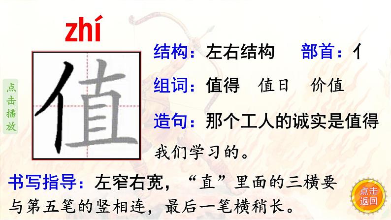 25.羿射九日 生字课件(笔画动漫)第4页