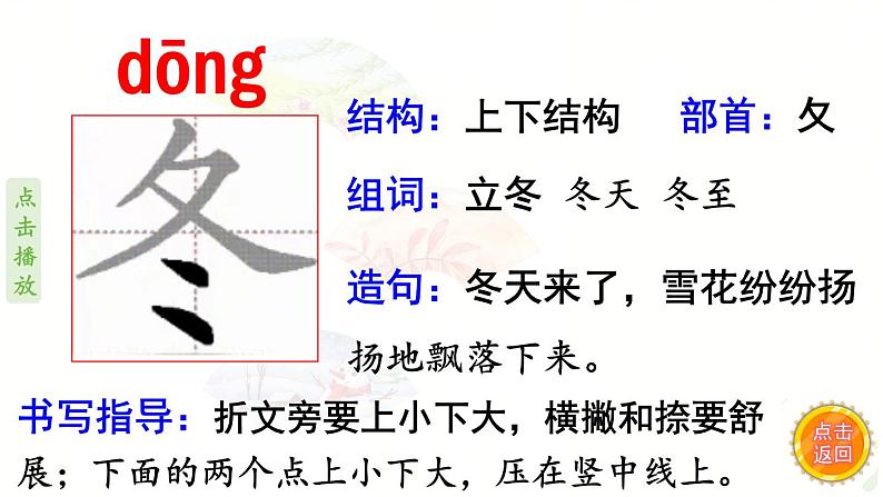 1.春夏秋冬 生字课件(笔顺动漫)第4页