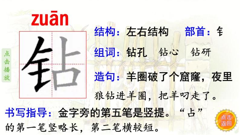 12.寓言二则  生字课件（笔画动漫）05