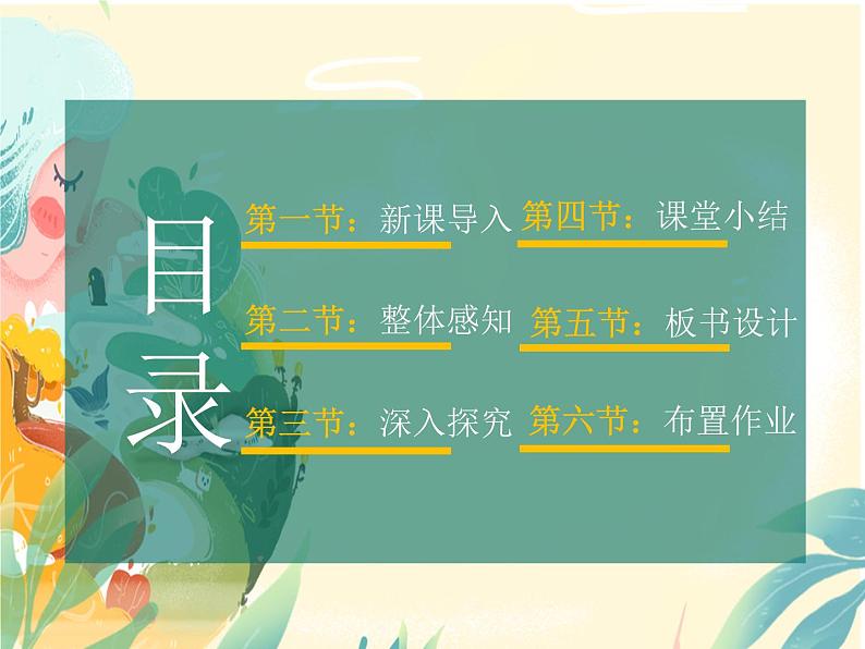 写作:写作品梗概课件PPT02