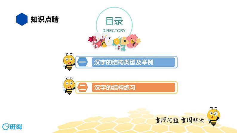 部编版语文二年级 【知识精讲】1.汉字(5)汉字的结构课件PPT第2页