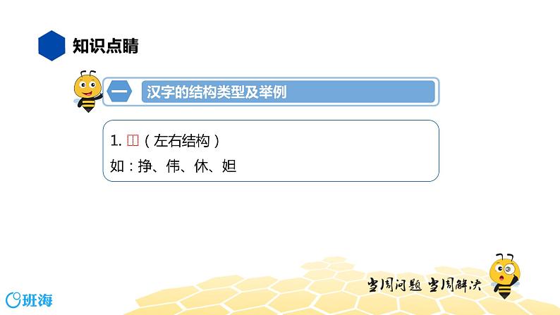 部编版语文二年级 【知识精讲】1.汉字(5)汉字的结构课件PPT第3页