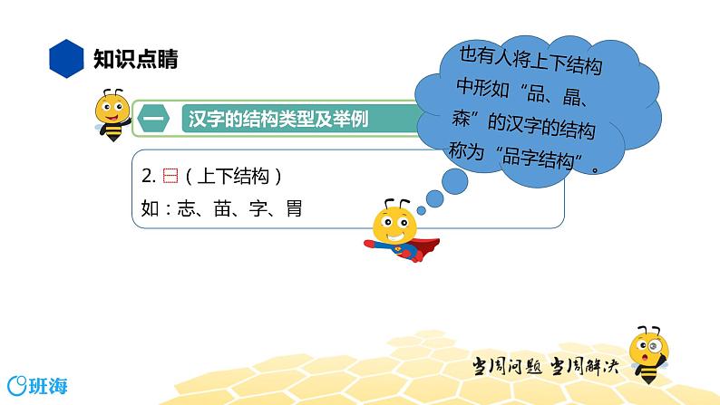 部编版语文二年级 【知识精讲】1.汉字(5)汉字的结构课件PPT第4页