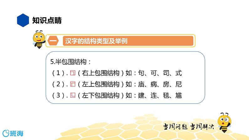 部编版语文二年级 【知识精讲】1.汉字(5)汉字的结构课件PPT第7页