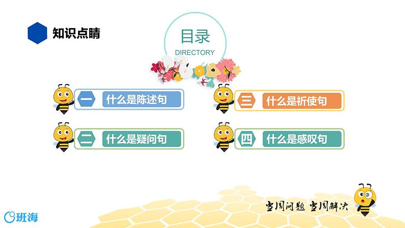 部编版语文二年级 【知识精讲】3.句子(10)句式课件PPT第2页
