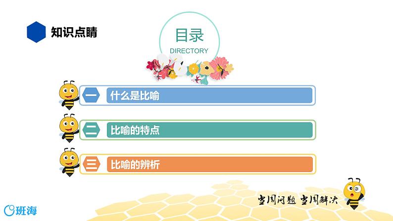 部编版语文二年级 【知识精讲】3.句子(21)比喻课件PPT02