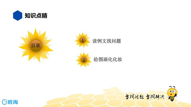 部编版语文二年级 【知识精讲】7.写作(4)给图画化化妆课件PPT第2页