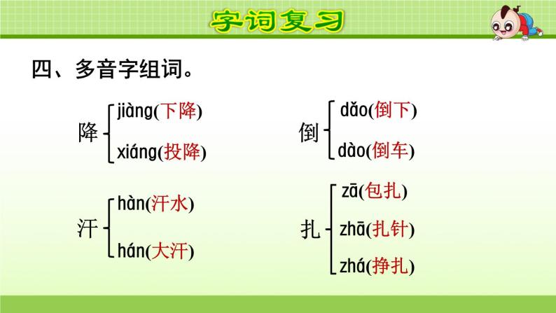 部编版 四年级上册语文 第4单元复习课件07