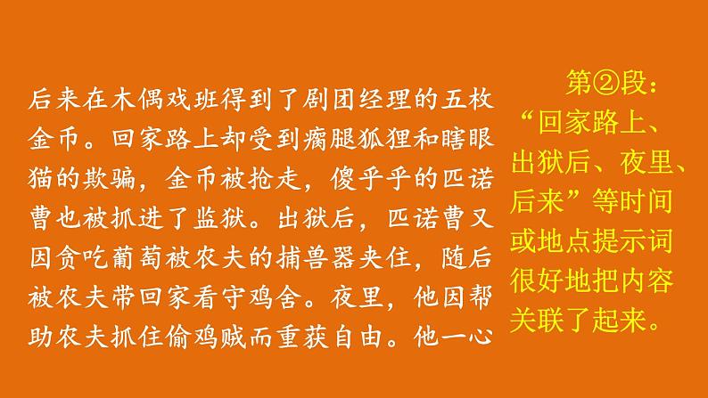 统编版语文六年级下册习作: 写作品梗概 第2课时 (课件)第3页