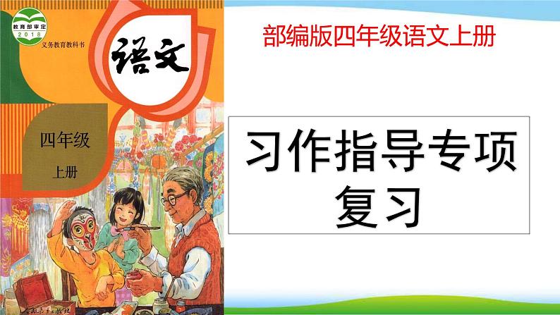 最新部编版四年级语文上册习作指导专项复习优质课件PPT第1页