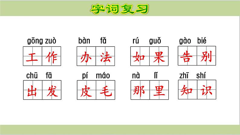 部编二上语文期末 第一单元复习(课件)第5页