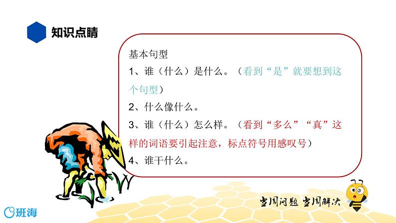 语文四年级 【知识精讲】3.句子(4)连词成句课件PPT03